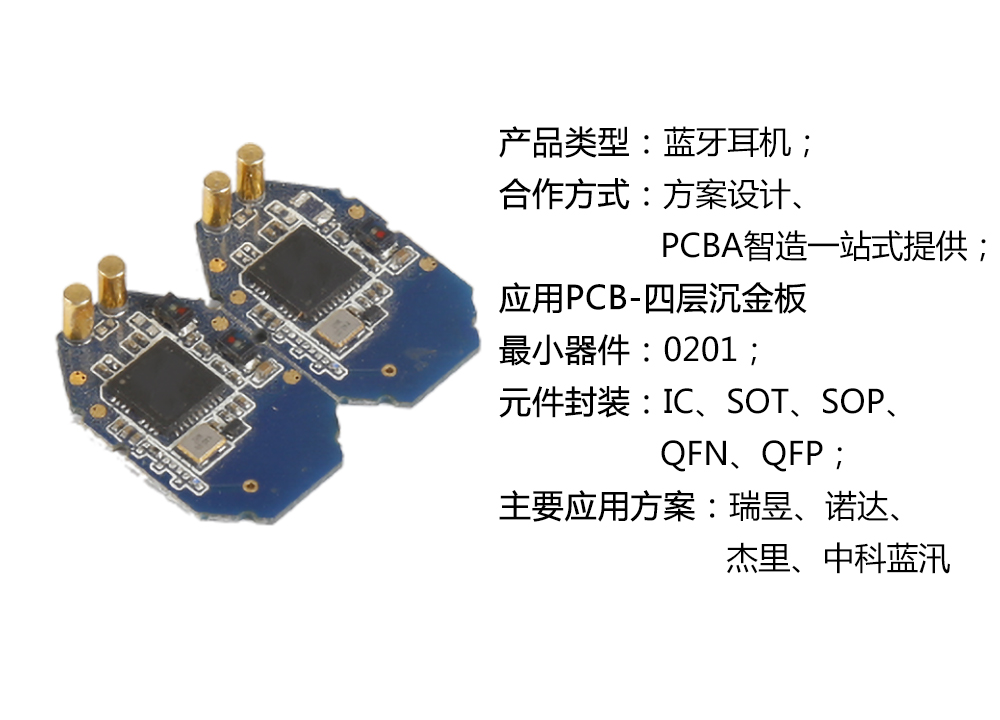最新藍牙板，連接知識，自信擁抱變化時代