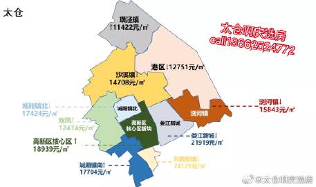太倉(cāng)最新動(dòng)態(tài)與生活洞察，城市吧最新資訊